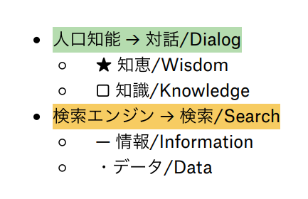 検索と人工知能との違い