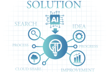 インフラ化するAI