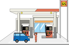 ストックビジネスとしての格安レンタカー