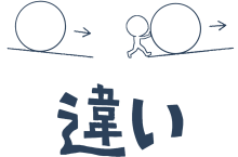 ストック化の小さな違い